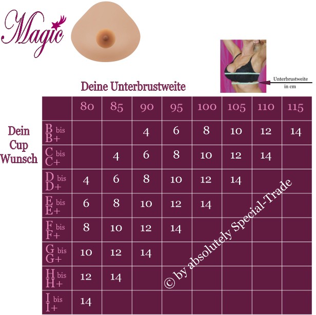 brustgroessen-tabelle-amolux-magic.jpg