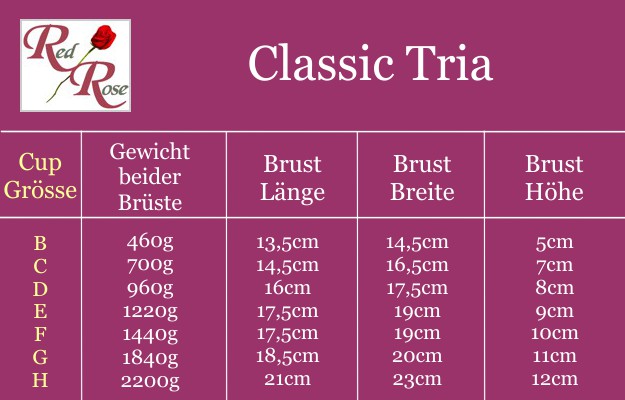 groessentabelle-classic-tria.jpg