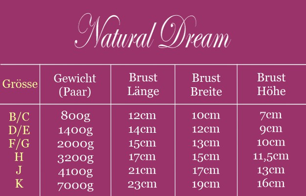 groessentabelle-natural-dream-slikonbrueste.jpg