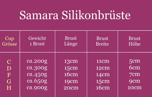 groessentabelle-samara-silikonbrueste.jpg