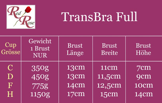 groessentabelle-trans-bra-full.jpg